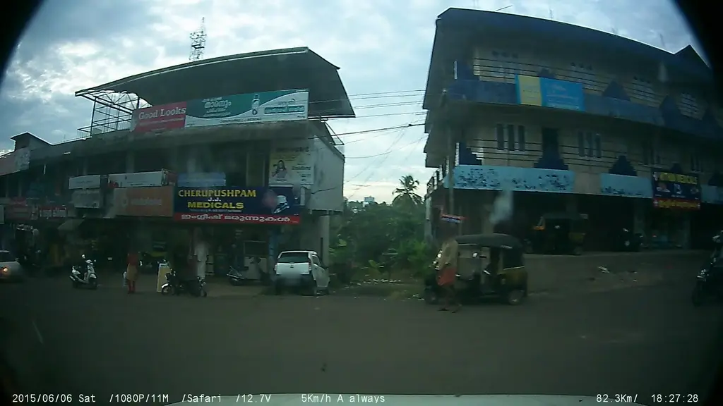 South Indian Bank
