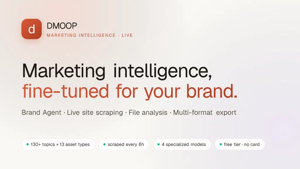 DMOOP | Digital Marketing & Software Development Company