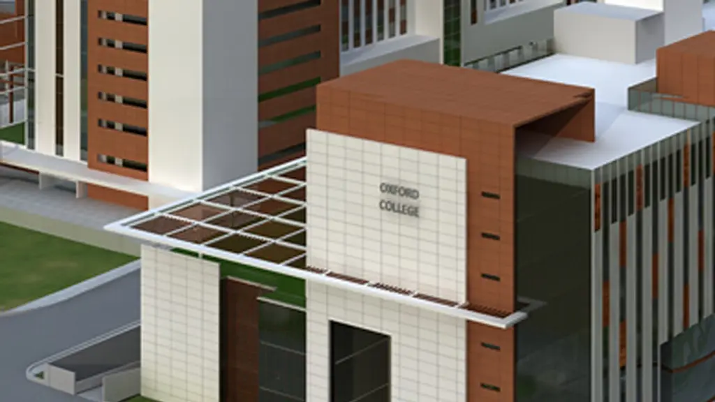 Attibele Oxford Medical College
