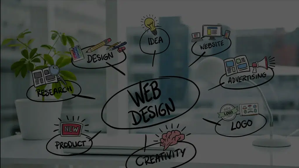 Aom Web Designer - Website Design Company