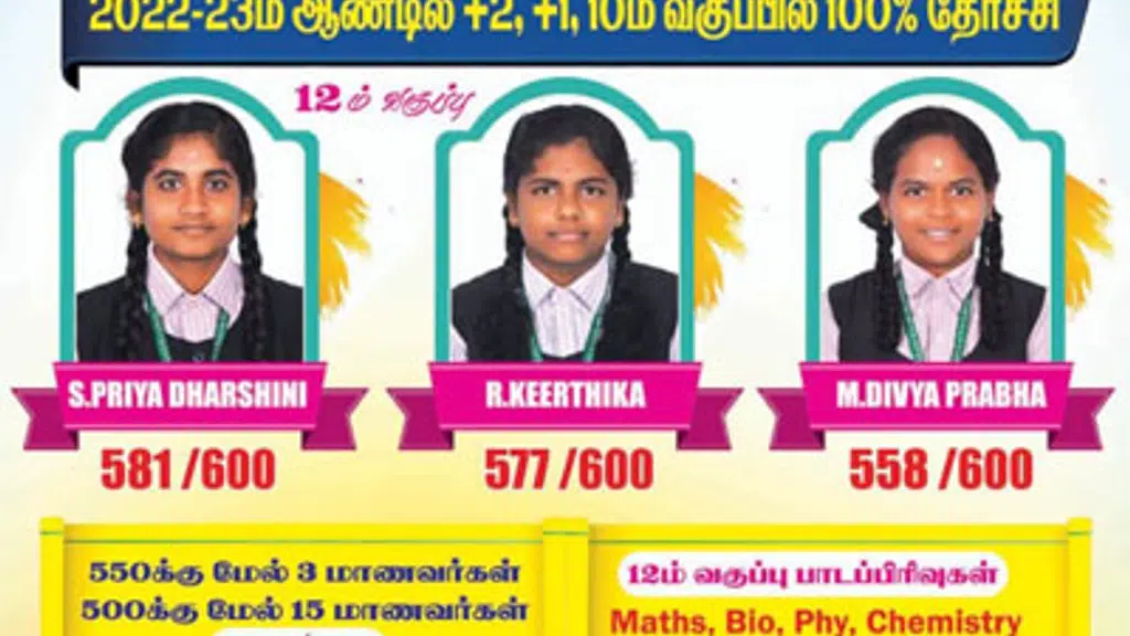 Shriram Vidhyalaya - SRV Elathur 
