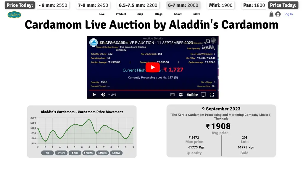 Aladdin's Cardamom