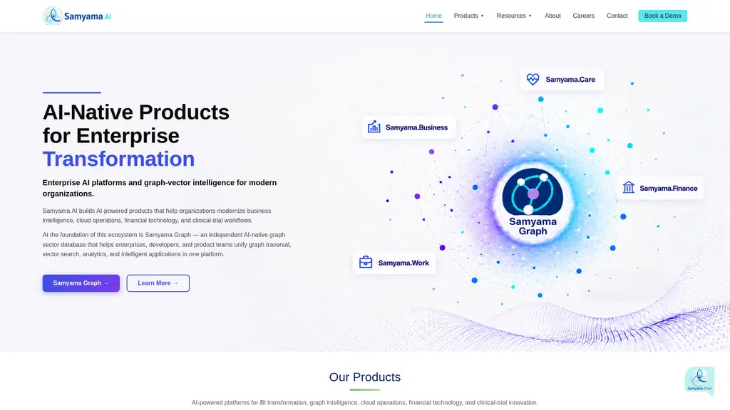 VaidhyaMegha Private Limited