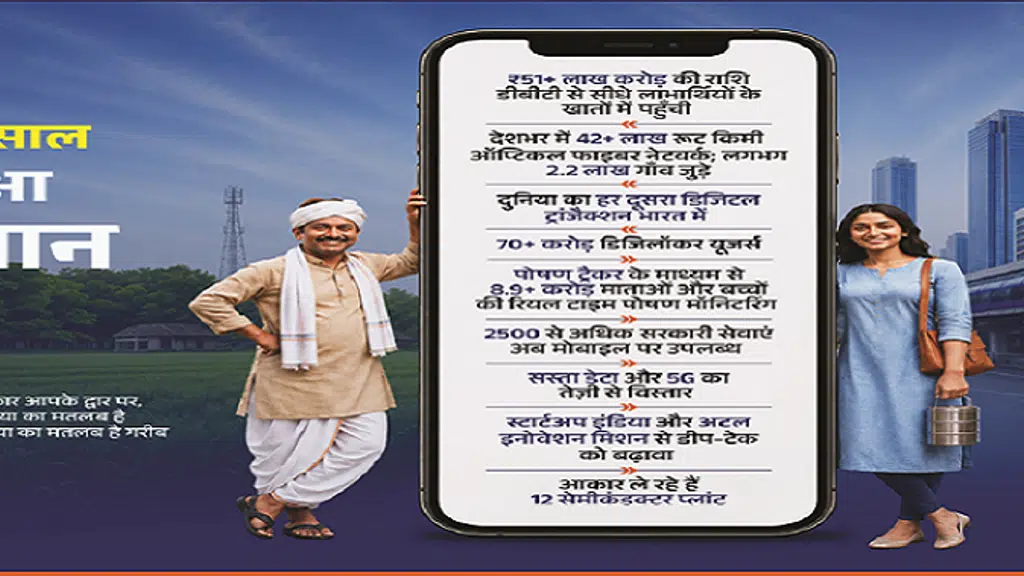 Ambedkar University Delhi