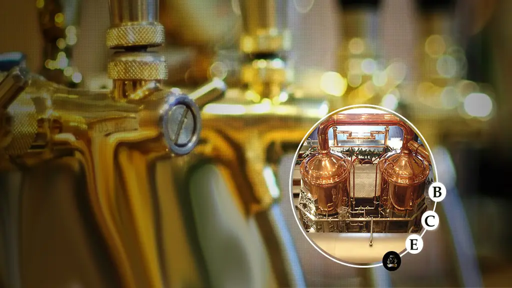 English Craft Brewing Co