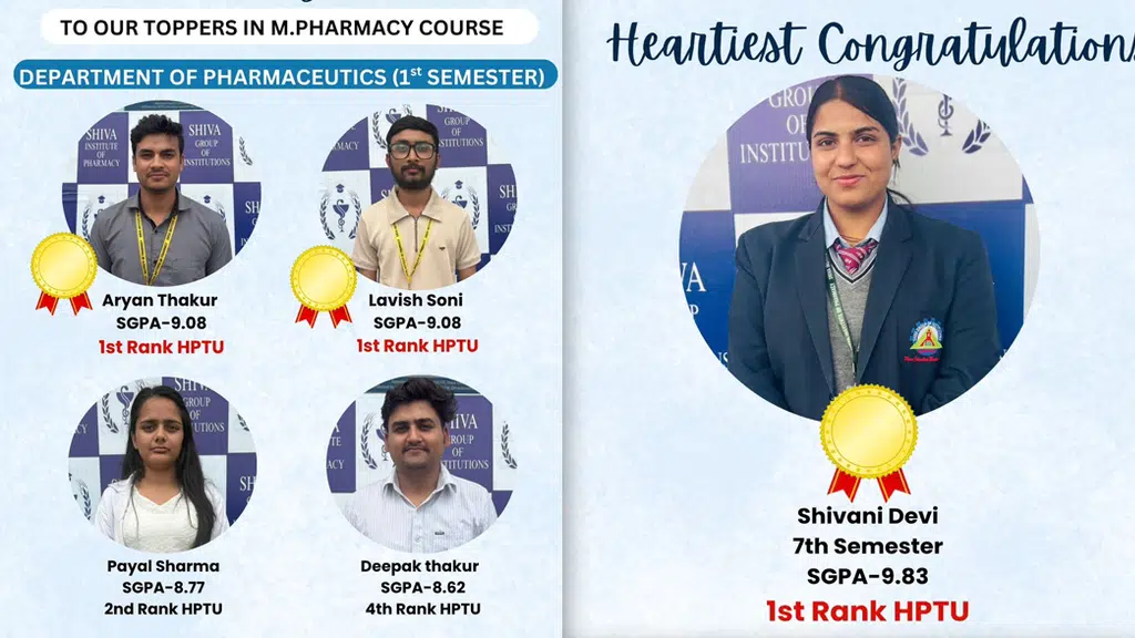 Shiva Institute of Pharmacy