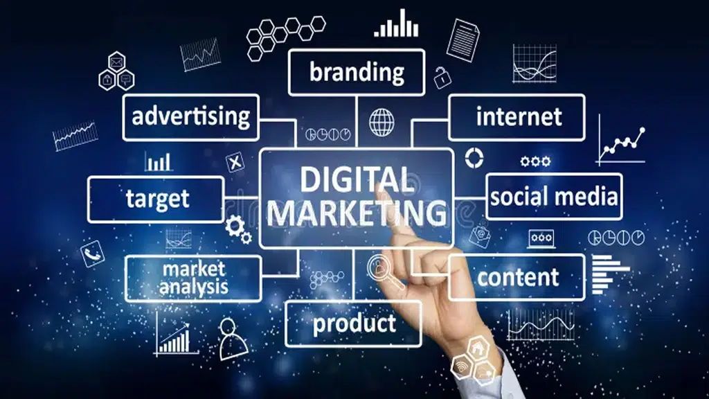 DigiCore Infotech