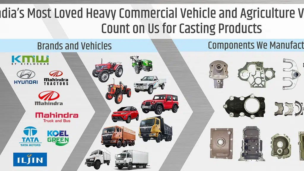 Ved Industries