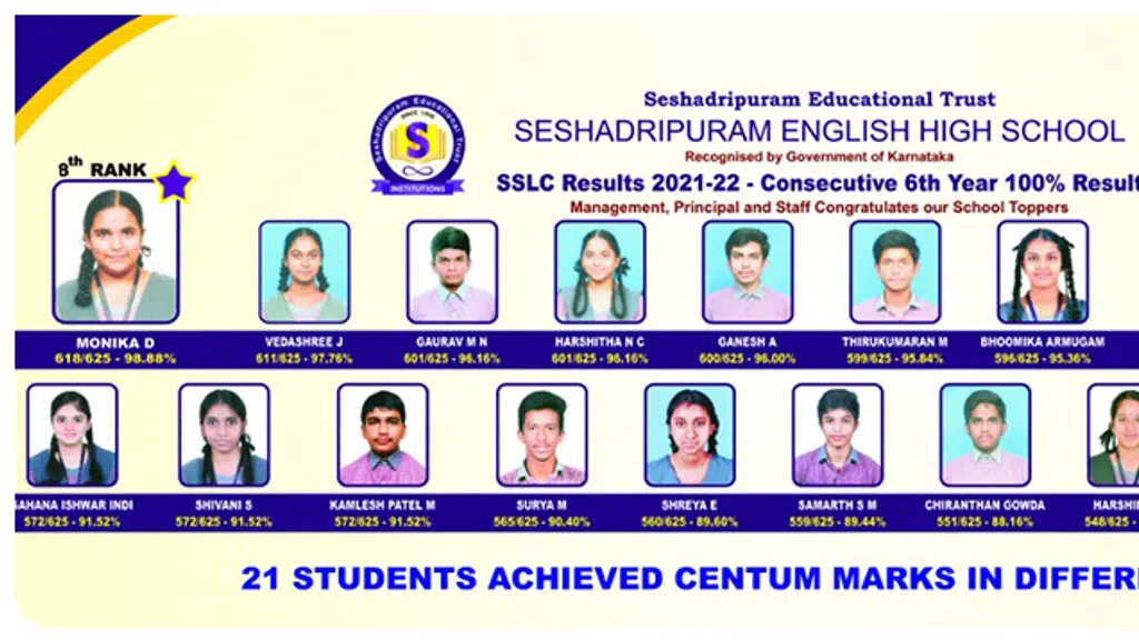 Sheshadripuram English High School