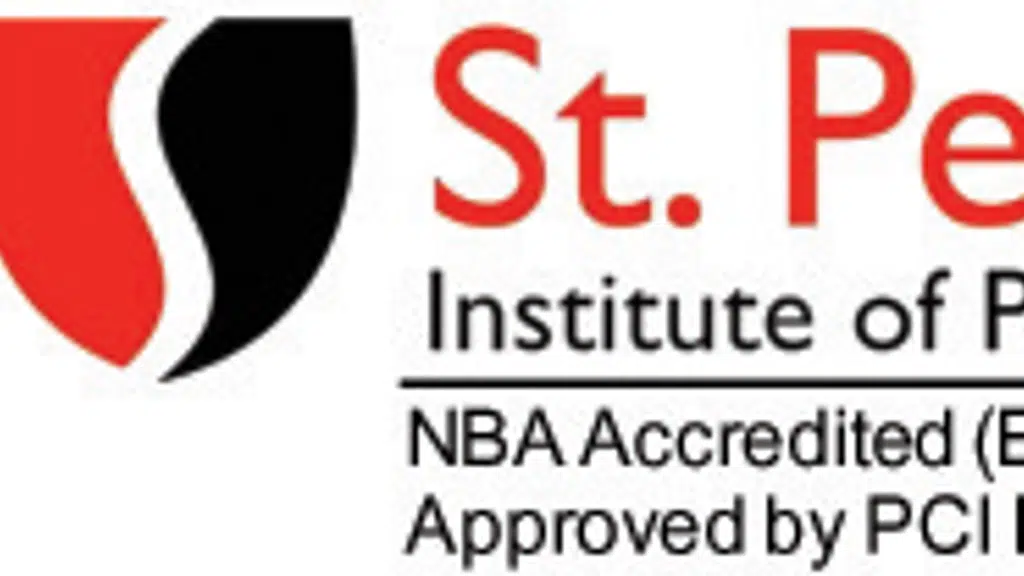 St. Peter's Institute of Pharmaceutical Sciences (SPIPS)