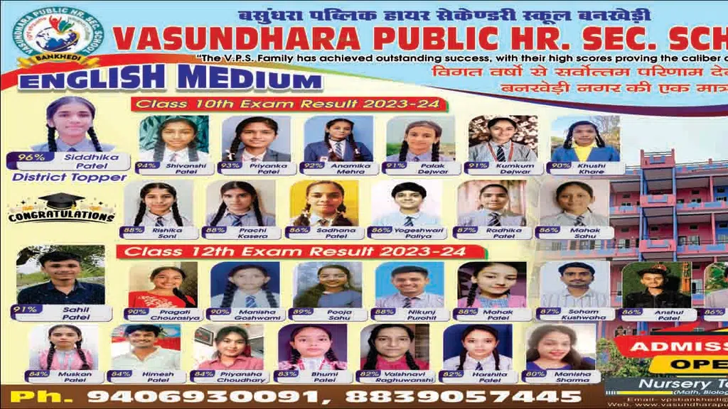 Vasundhara Public School