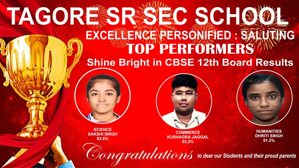 Tagore School