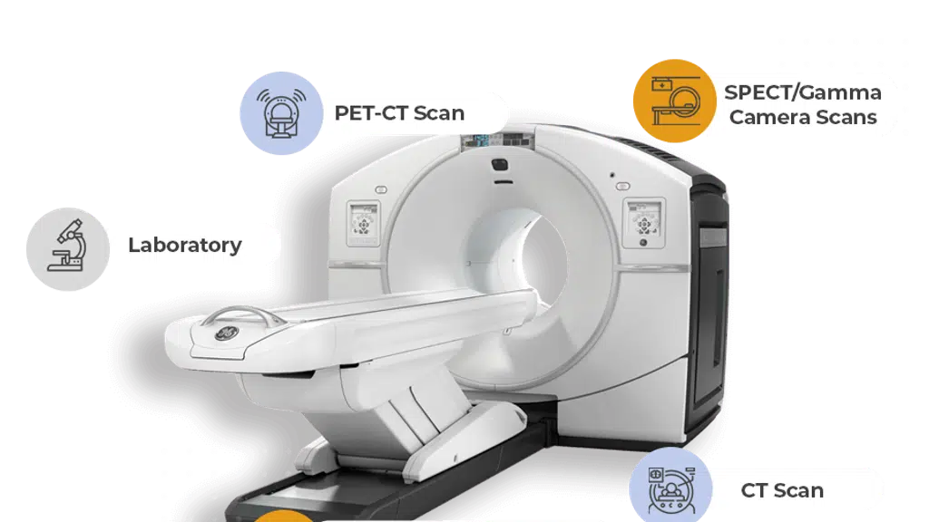 Kiran Nuclear Medicine and PET-CT, Molecular Imaging