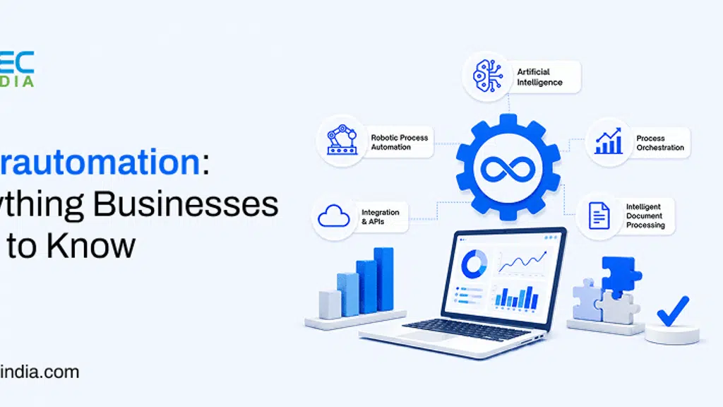 SPEC INDIA - Custom Software Development Company