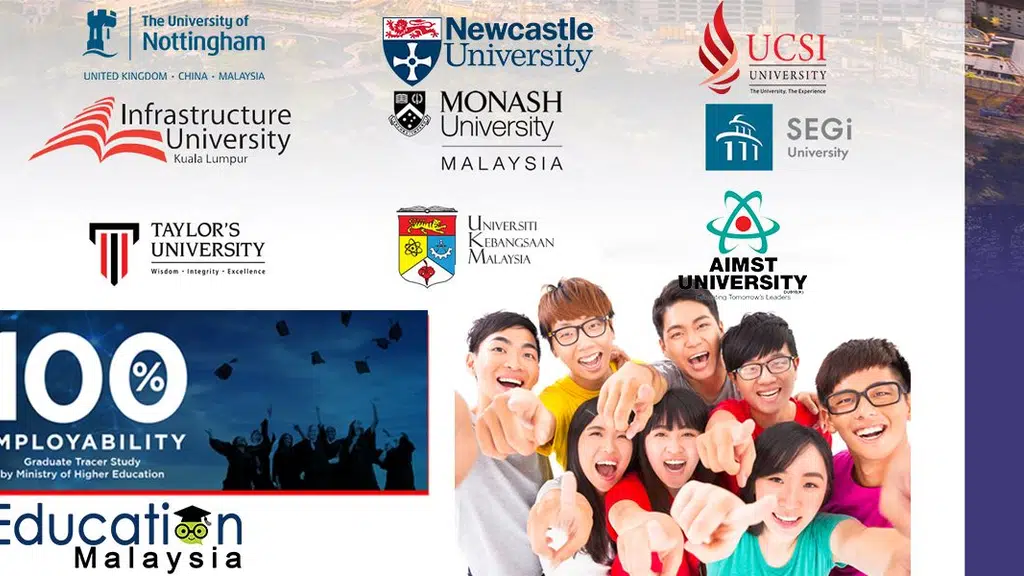 Study in Malaysia - Overseas Education Consultants in Delhi, Gurgaon