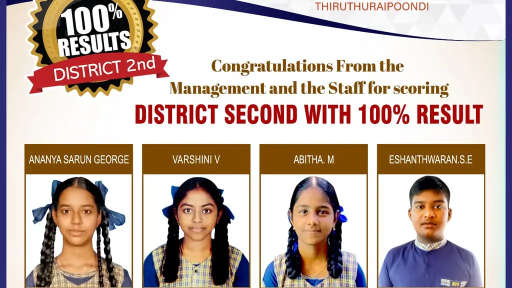 SVS International CBSE School - Senior Secondary