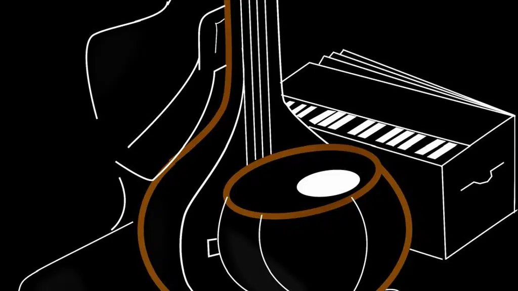 TablaGyan Academy of Music