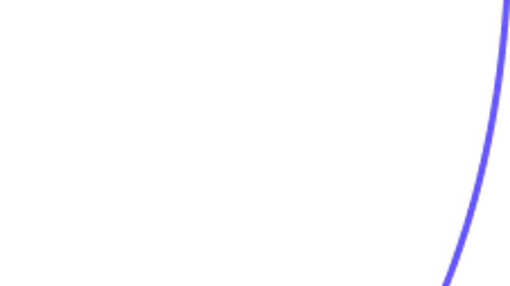 Imperial group of Institutions