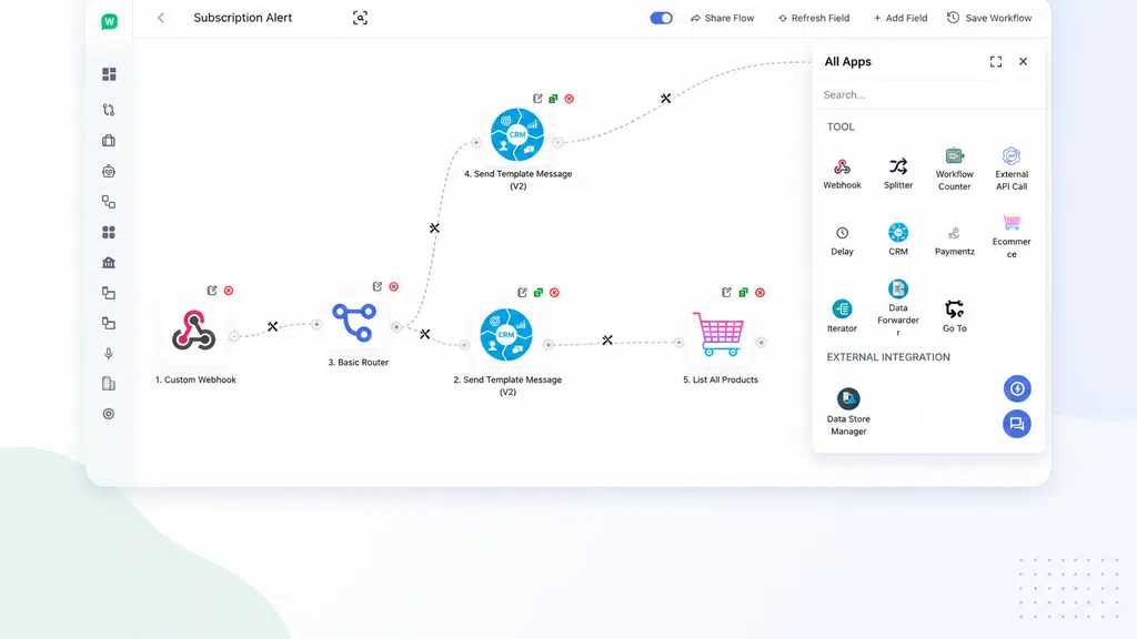 Waapibox