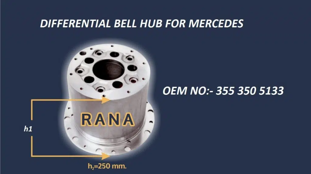 Rana Metals