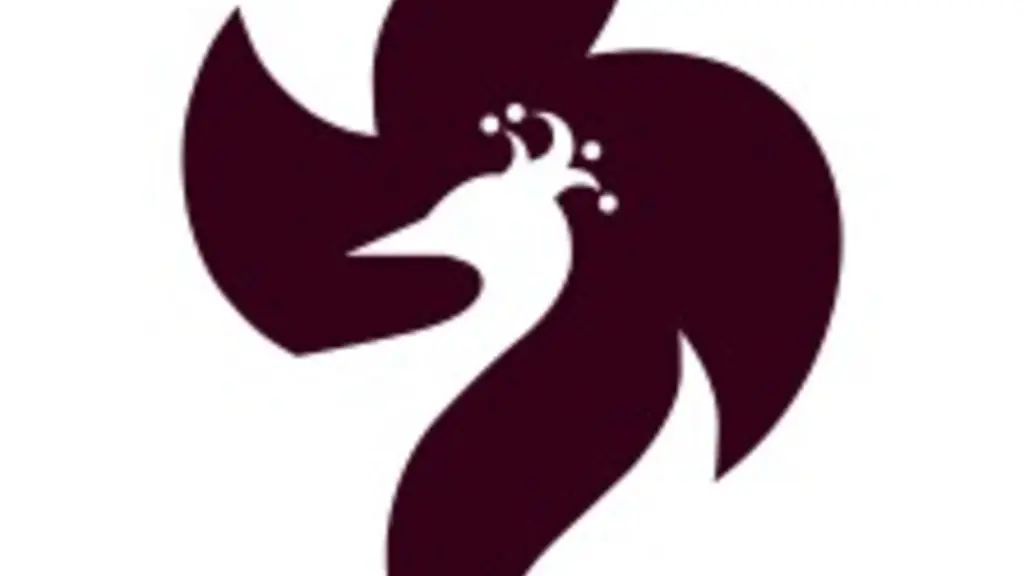 Thamboori