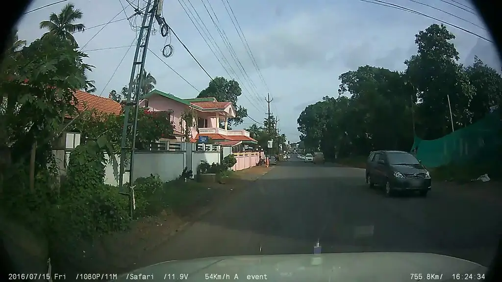 South Indian Bank
