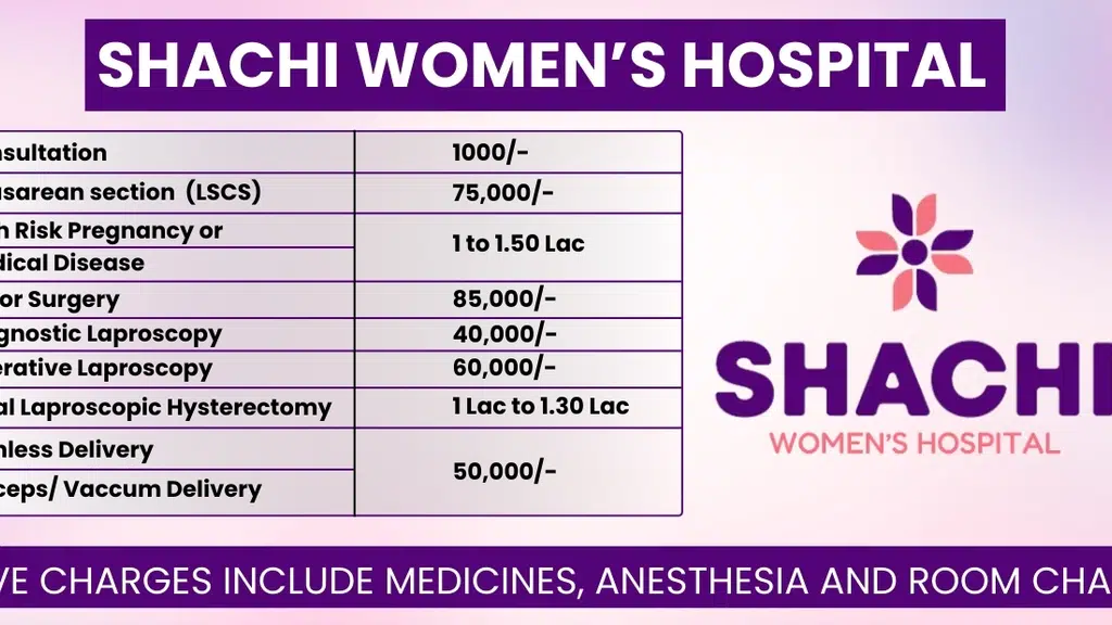 Dev ART IVF & Shachi Women’s Hospital