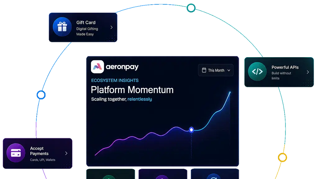 AeronPay