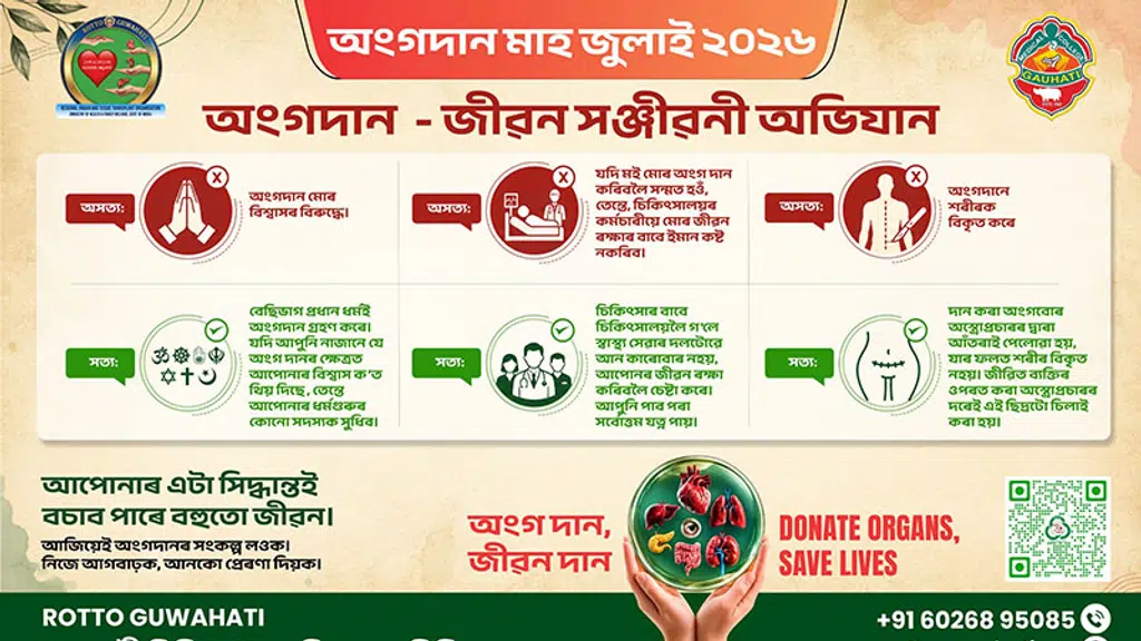 Regional Organ and Tissue Transplant Organization, Guwahati