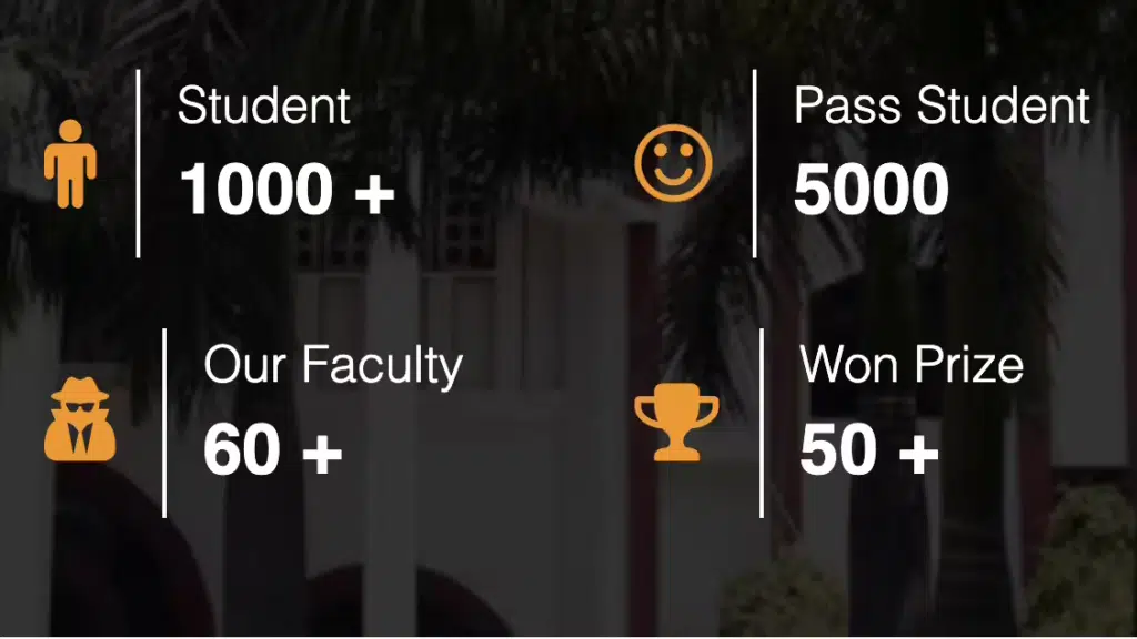 S.J. Mahavidyalaya