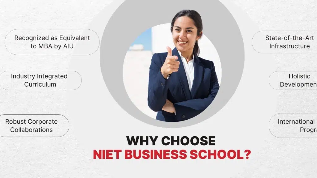 NIET Business School