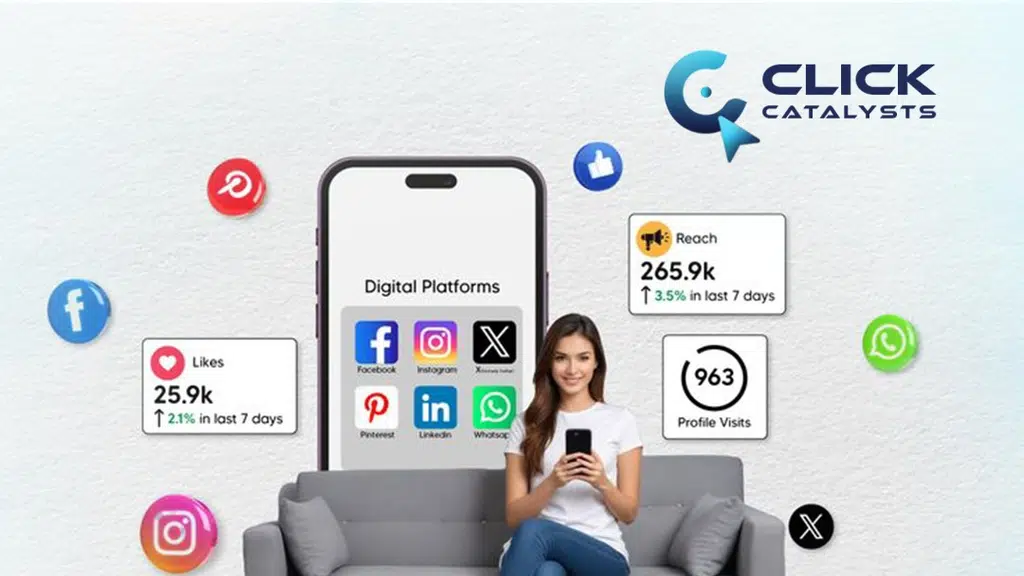 The Click Catalysts