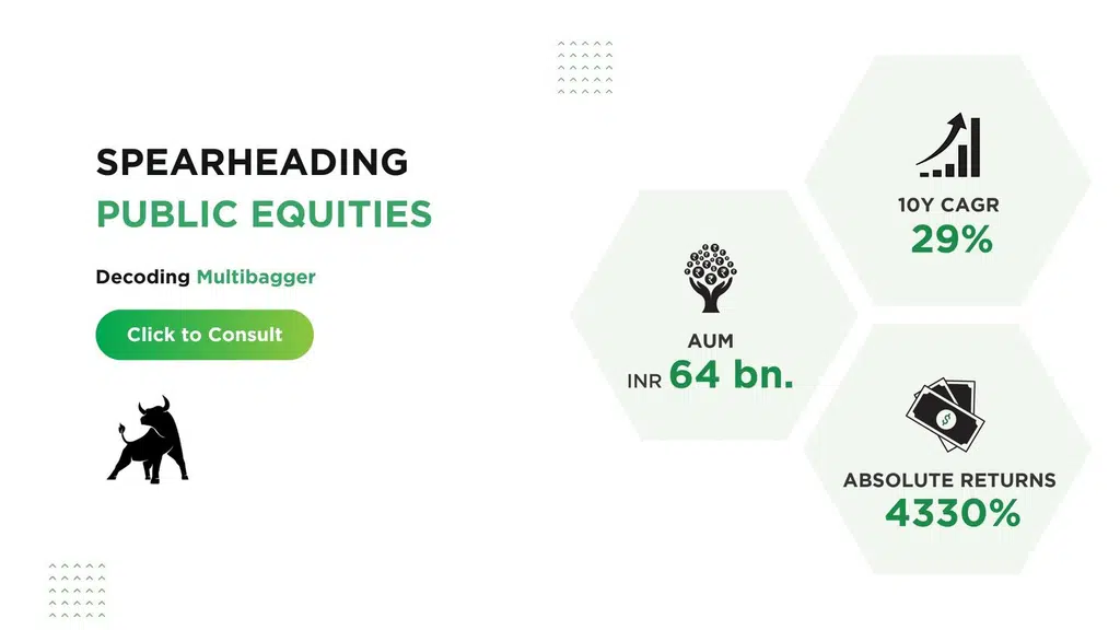 Aequitas Investment Consultancy Pvt Ltd
