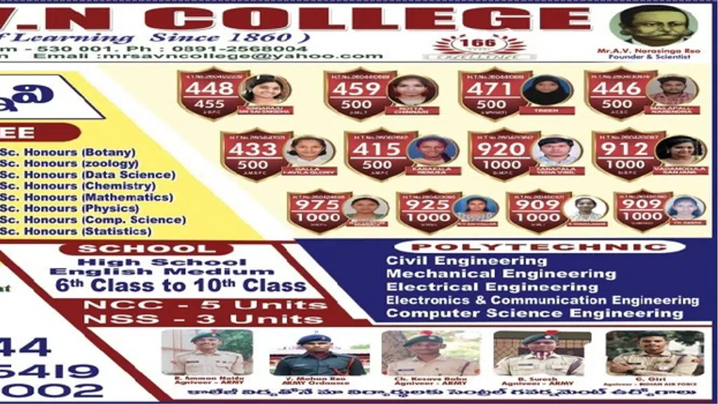 Mrs. AV N. College