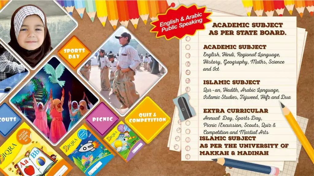 Iqra Islamic School Adirampattinam