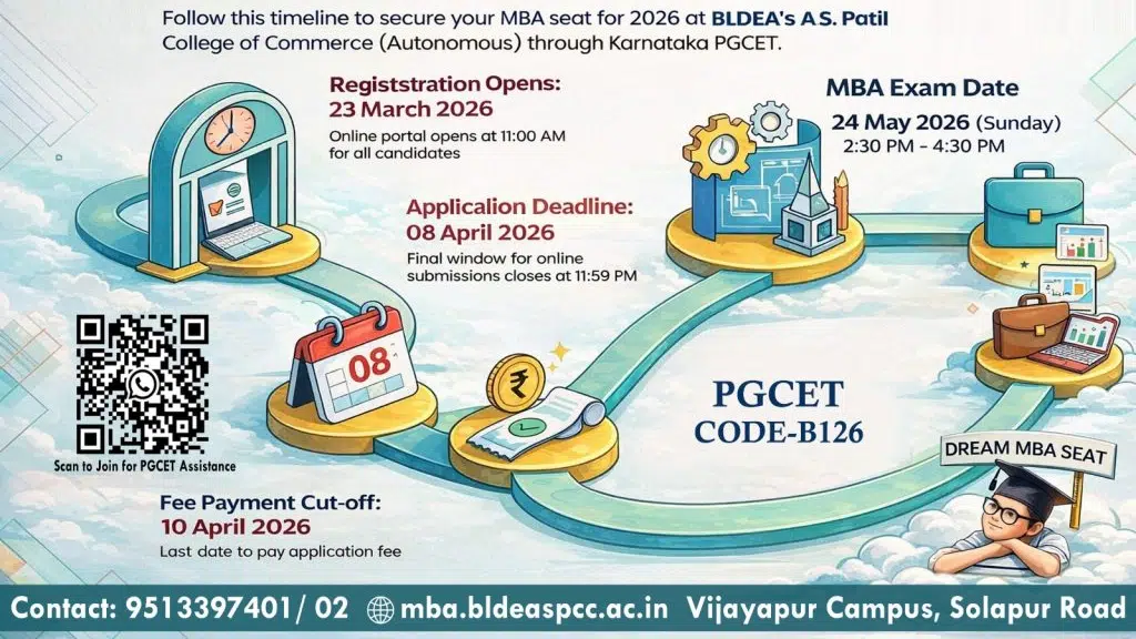 BLDEA AS Patil College of Commerce