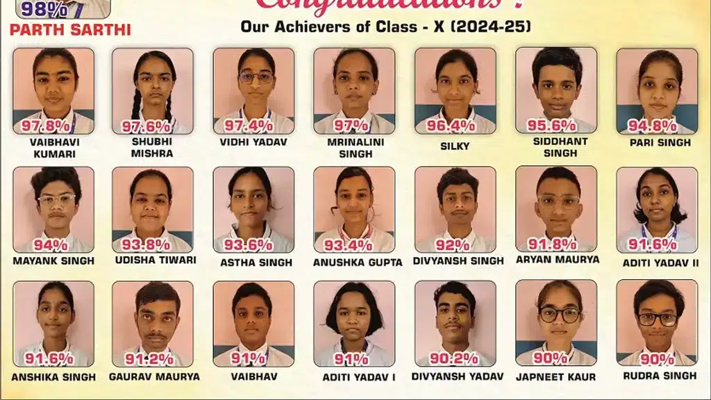 Sunbeam School Jaunpur