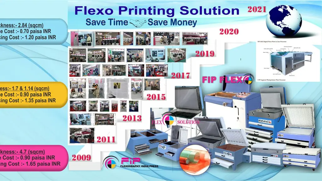 Flexography India Press
