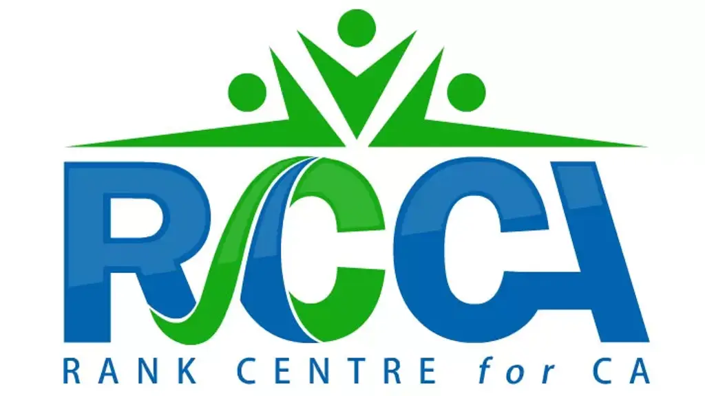 Rank Centre For CA - The CA Coaching Centre in Trivandrum