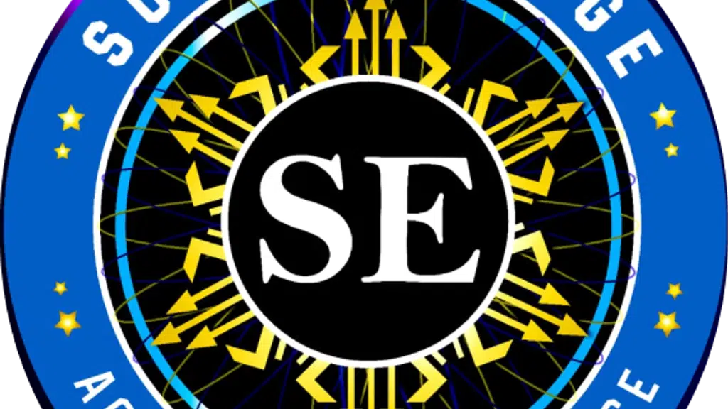 Success Edge Academy Of Commerce
