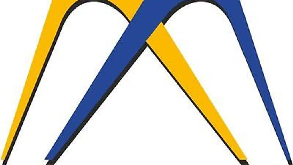 Momentum Technologies Inc Pvt Ltd