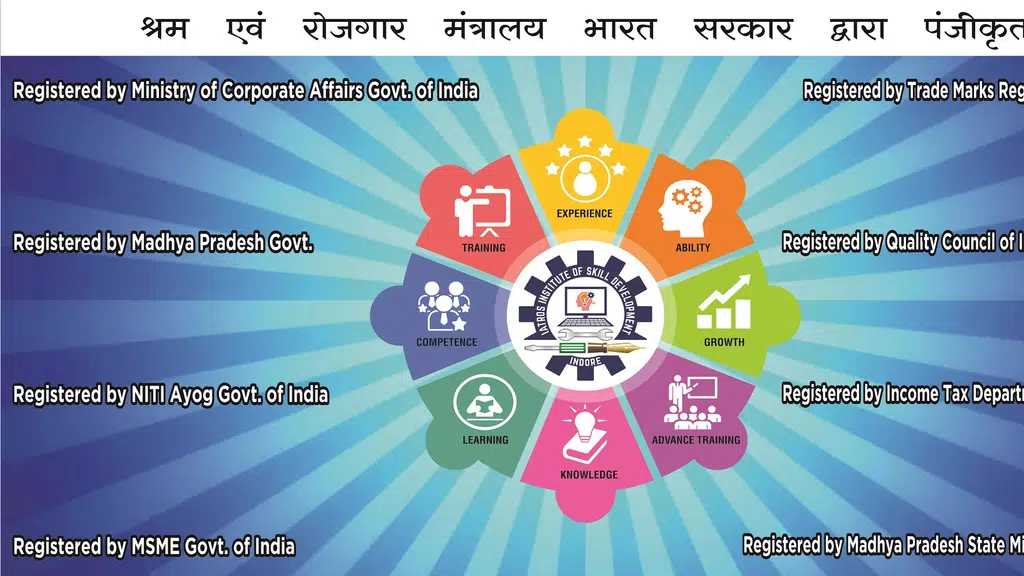 Iatros Institute of Skills Development