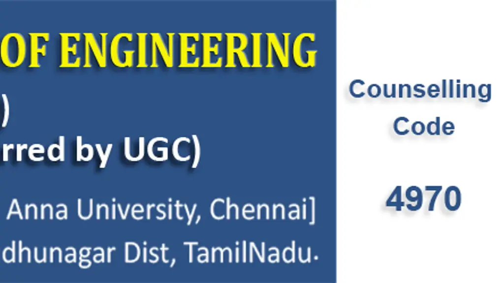 Sree Sowdambika College of Engineering