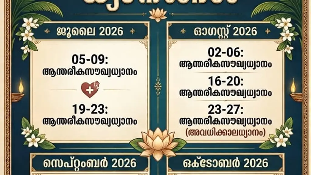 Sinai Renewal Centre,Palakkad