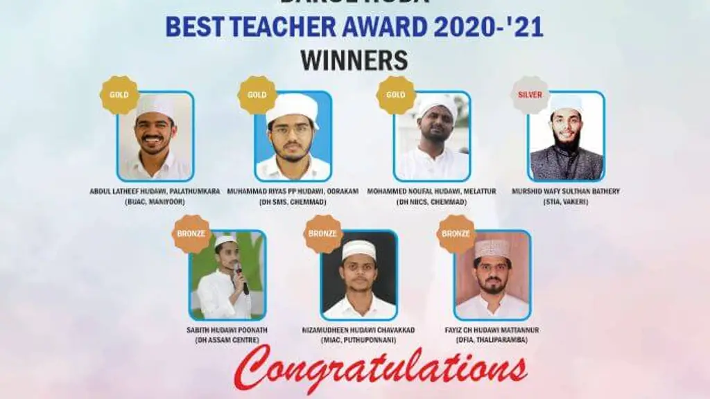 Shamsul Huda Islamic Academy Kuttikkattoor