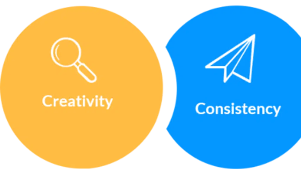 Digituall | A 360 Digital Marketing Agency | Company
