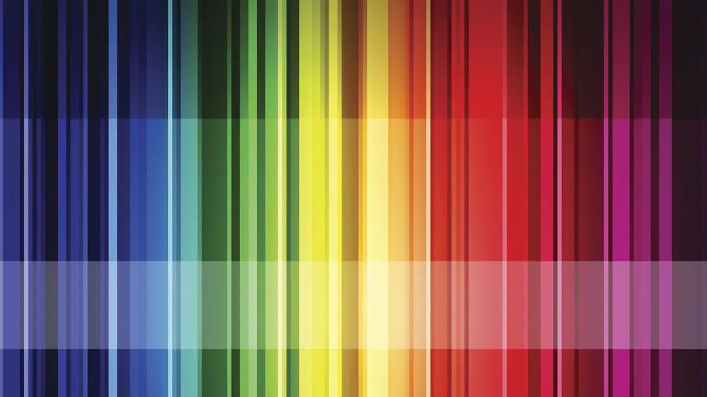 Ducol Organics and Colours