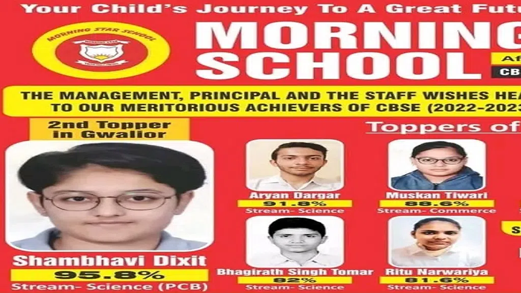 Morning Star School Morar, Gwalior