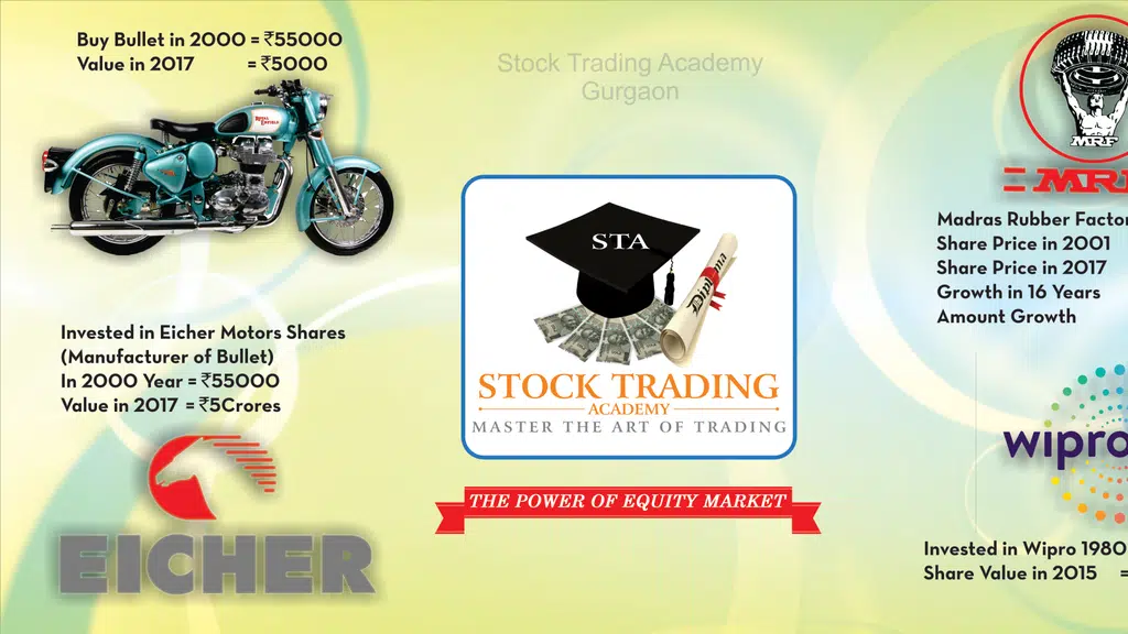 Delhi Trading Academy - Stock Market Courses in Gurgaon