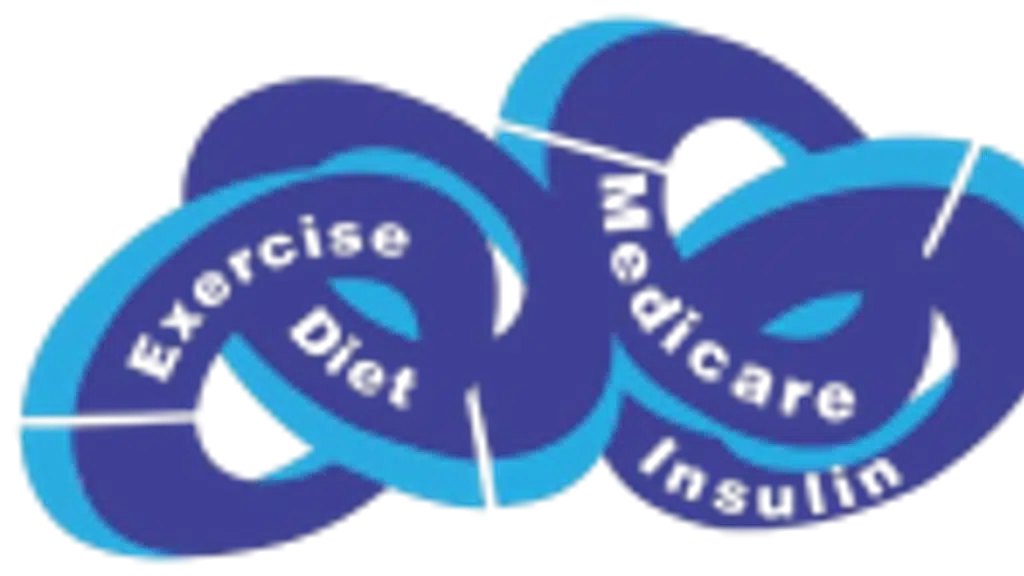 Coimbatore Diabetes Foundation Hospital PrivateLimited
